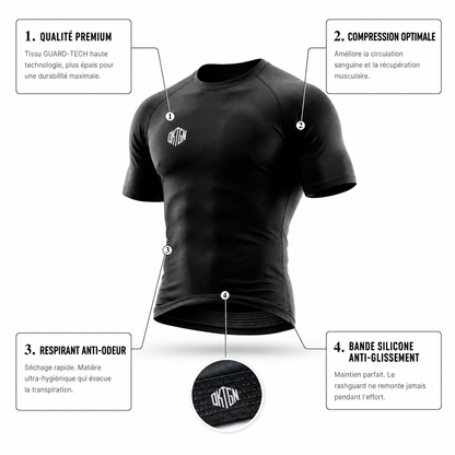 OKTGN Elite V2 – Rashguard Cuba