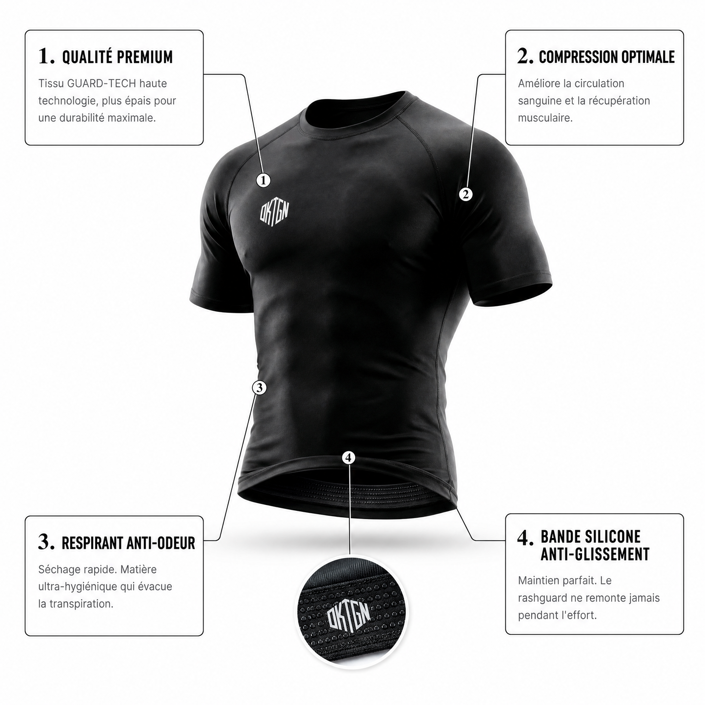 OKTGN Elite V2 – Rashguard Croatie