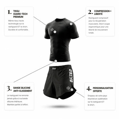 OKTGN Elite V2 — Caracteristiques ensemble : GUARD-TECH, compression, bande silicone, personnalisation