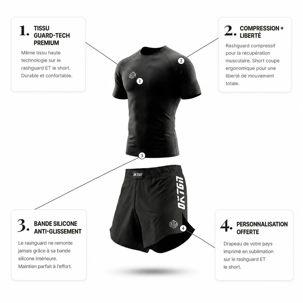 OKTGN Elite V2 – Ensemble France