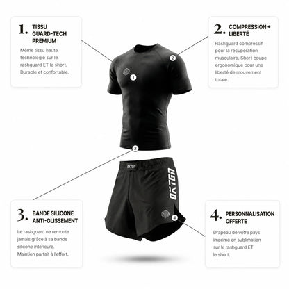 OKTGN Elite V2 – Ensemble Serbie