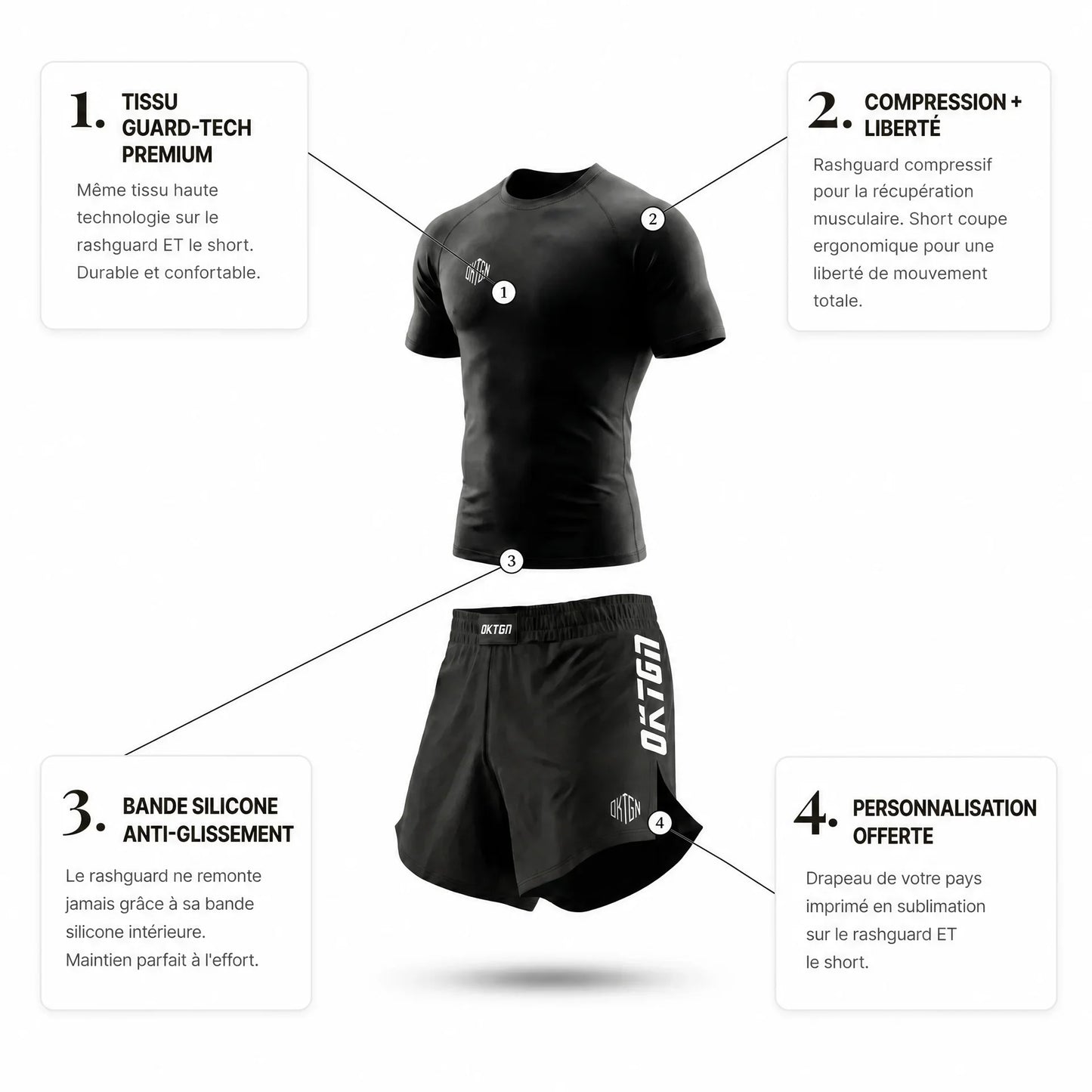 OKTGN Elite V2 – Ensemble Arménie